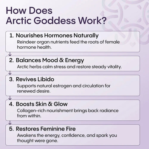 Arctic Organ & Herb Superfood for Mature Women