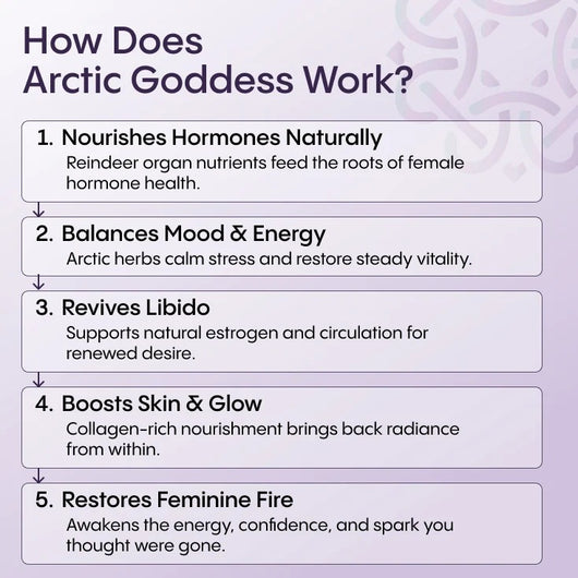Arctic Organ & Herb Superfood for Mature Women