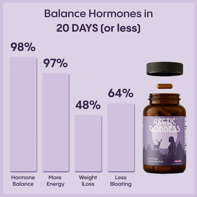 Arctic Organ & Herb Superfood for Mature Women